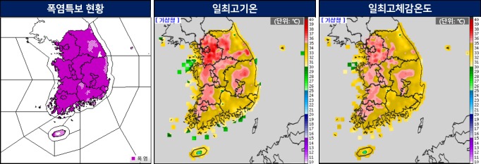 기상청 폭염 특보